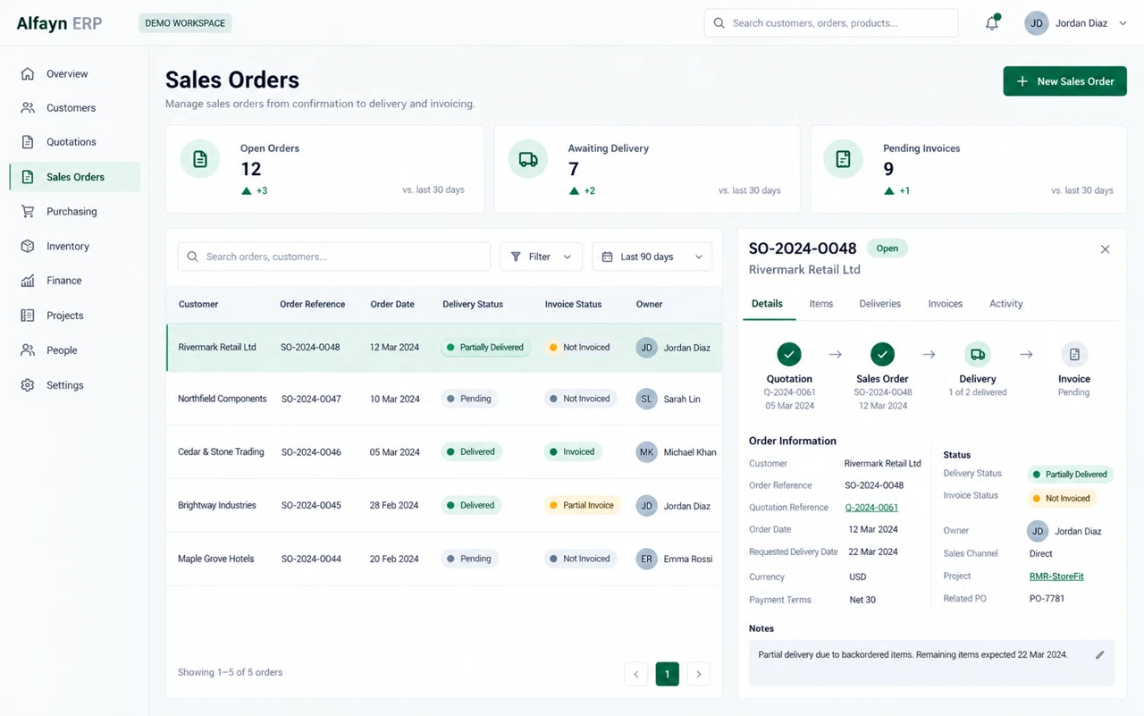 Alfayn ERP illustrative dashboard with fictional demonstration data