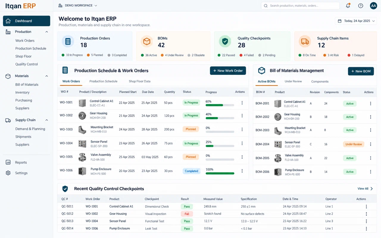 Itqan ERP illustrative dashboard with fictional demonstration data