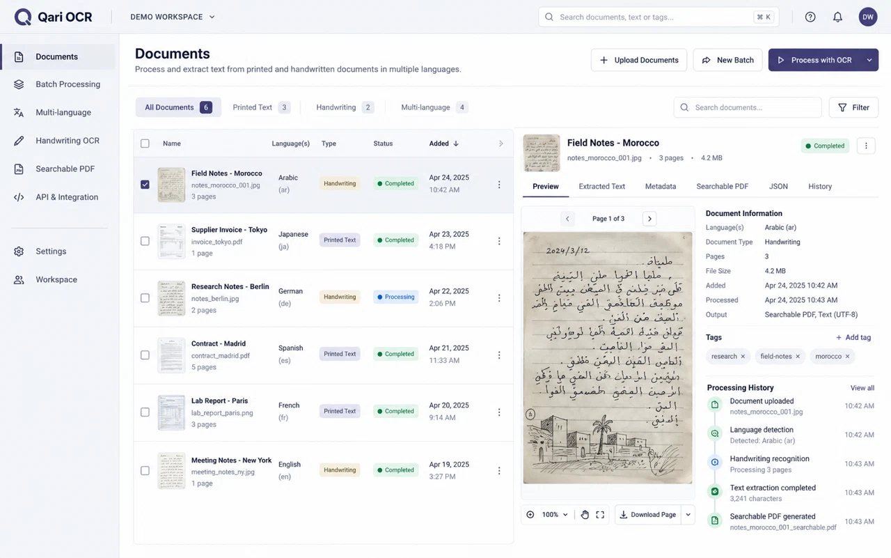 Qari OCR illustrative dashboard with fictional demonstration data