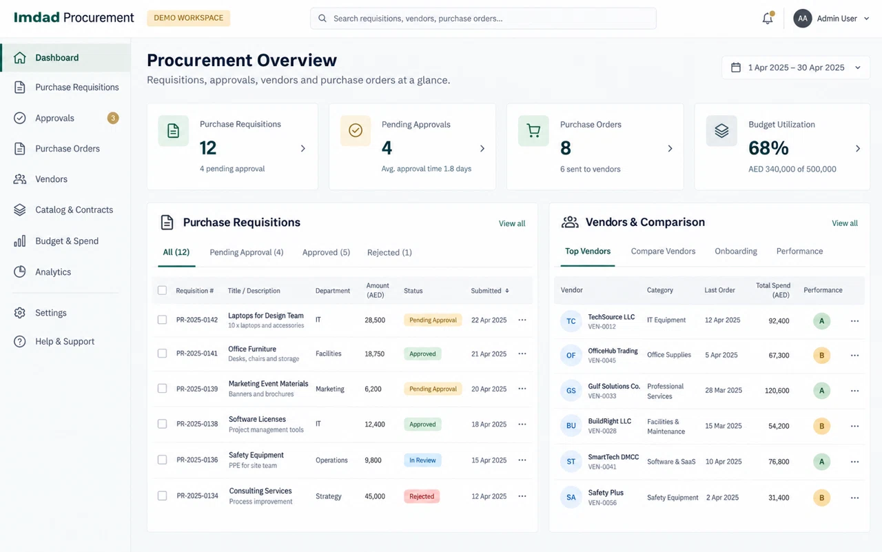 Imdad Procurement illustrative dashboard with fictional demonstration data